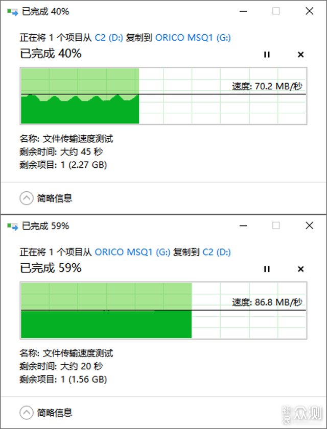 好用的TF卡未必贵，比如ORICO这款就完全够用_新浪众测