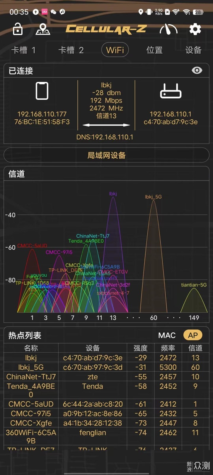 千兆光纤最佳伴侣，锐捷大白WiFi6路由器评测_新浪众测