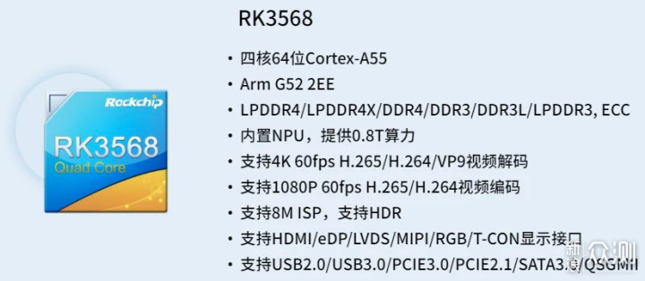 万字长文：极空间Z2S 两盘位NAS深度测评！_新浪众测