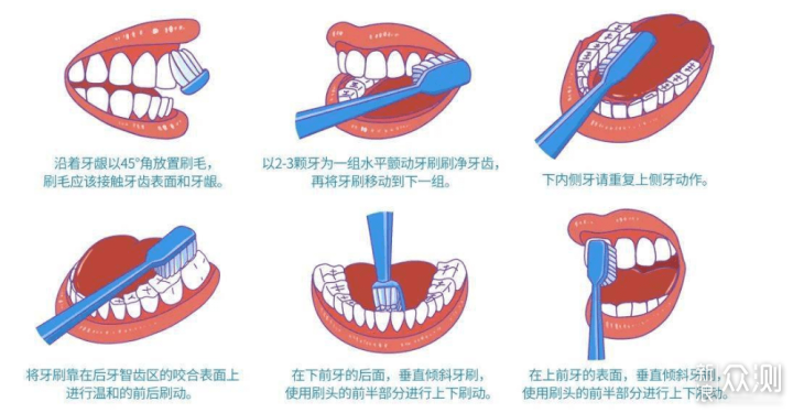 漂亮得不像实力派：Poby智能声波电动牙刷_新浪众测