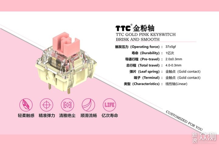 全铝结构，TTC轴，睿匠R87冬季系列键盘开箱_新浪众测