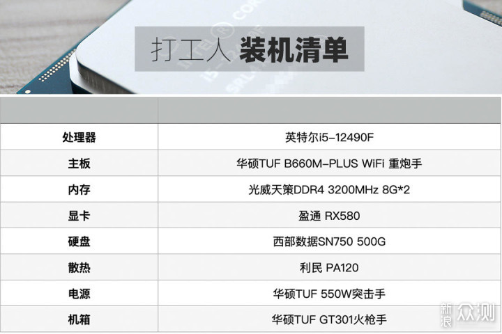 打工人的装机清单，平民级游戏主机_新浪众测