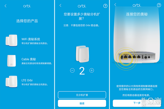 是否值得为Wi-Fi 6E升级到网件Orbi RBKE963_新浪众测