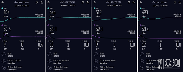 是否值得为Wi-Fi 6E升级到网件Orbi RBKE963_新浪众测