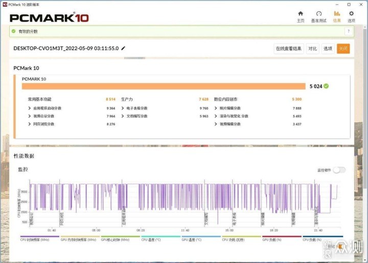 零刻SER4 AMD锐龙7-4800U迷你主机，秀儿是你_新浪众测