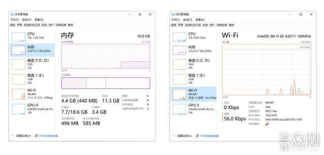 是否值得为Wi-Fi 6E升级到网件Orbi RBKE963_新浪众测