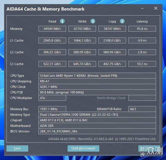 零刻SER4 AMD锐龙7-4800U迷你主机，秀儿是你_新浪众测