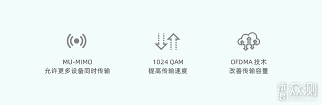 是否值得为Wi-Fi 6E升级到网件Orbi RBKE963_新浪众测