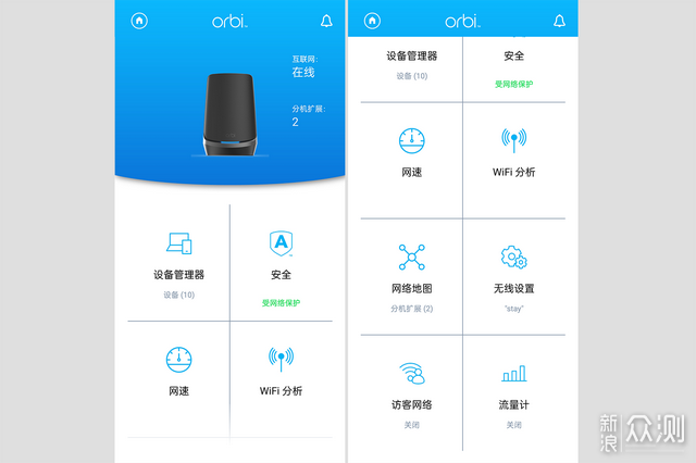 是否值得为Wi-Fi 6E升级到网件Orbi RBKE963_新浪众测