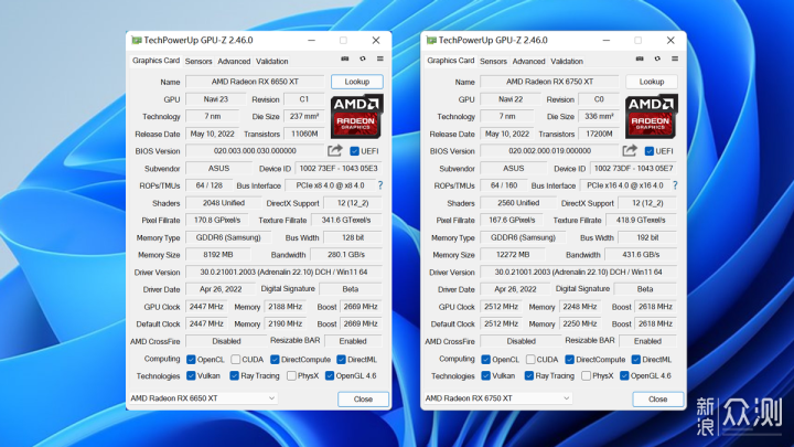 AMD RX6650XT/6750XT评测：中端显卡扛鼎之作_新浪众测