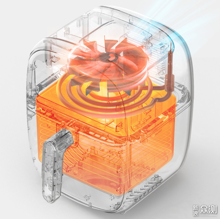 从原理到攻略，让你对空气炸锅明明白白_新浪众测