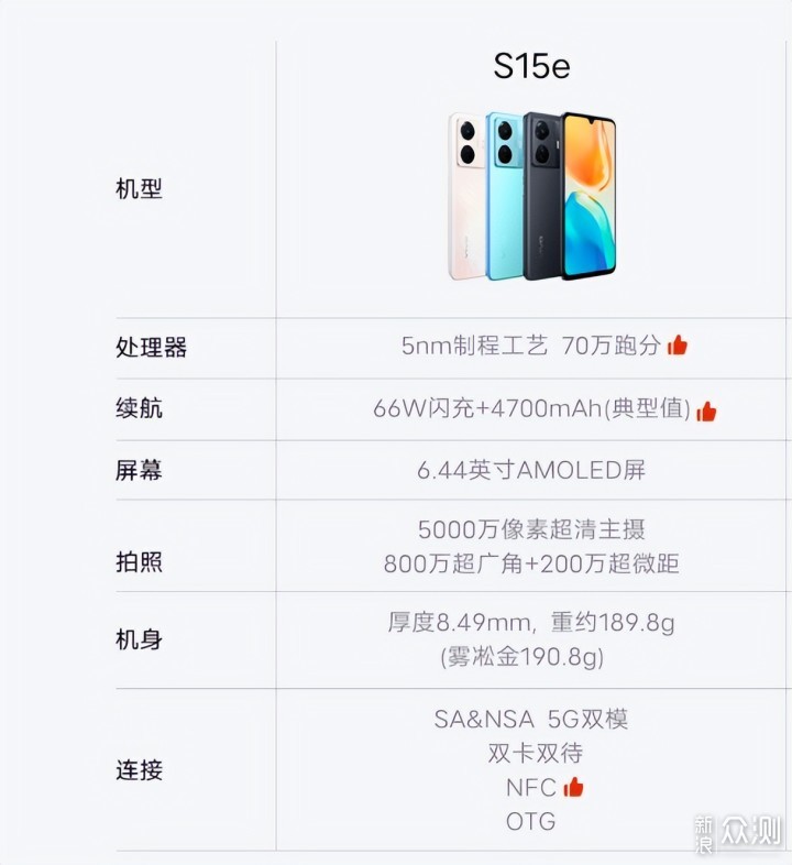 vivo S15e 12GB+256GB上手评测_新浪众测