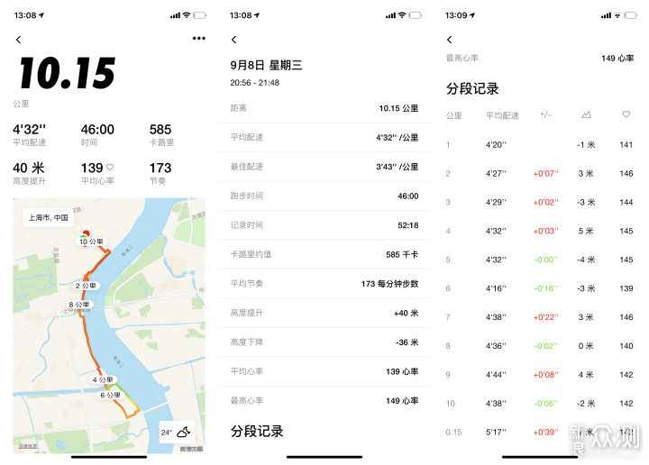 运动APP跨界造鞋，究竟靠不靠谱？_新浪众测