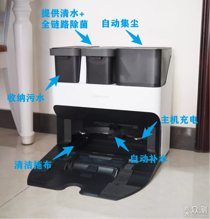自动集尘、扫拖全能——真正实用的扫拖机器人_新浪众测