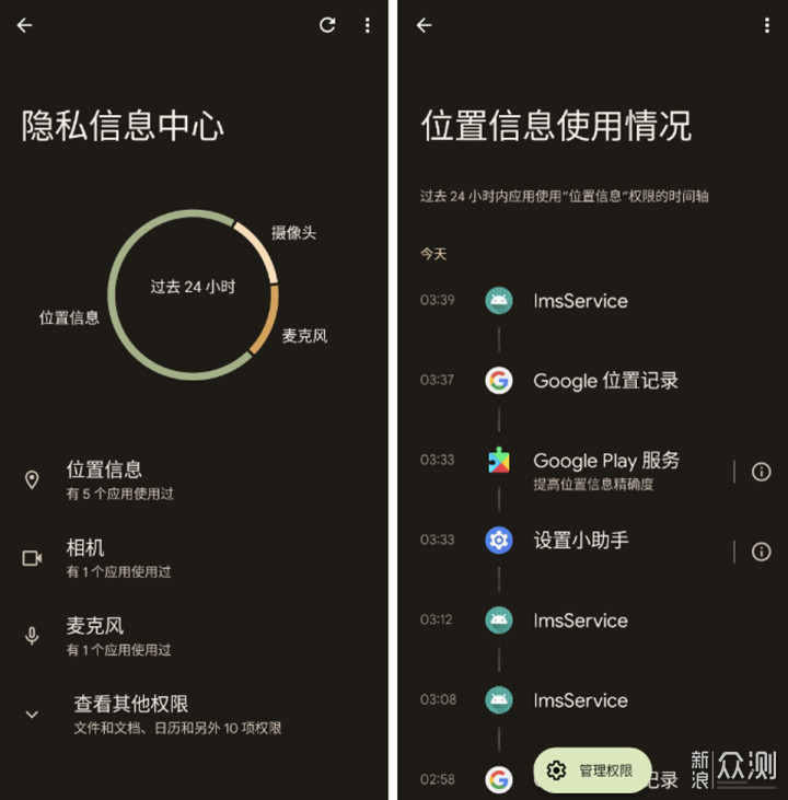 Google大会上Android 13发布，哪些值得期待？_新浪众测