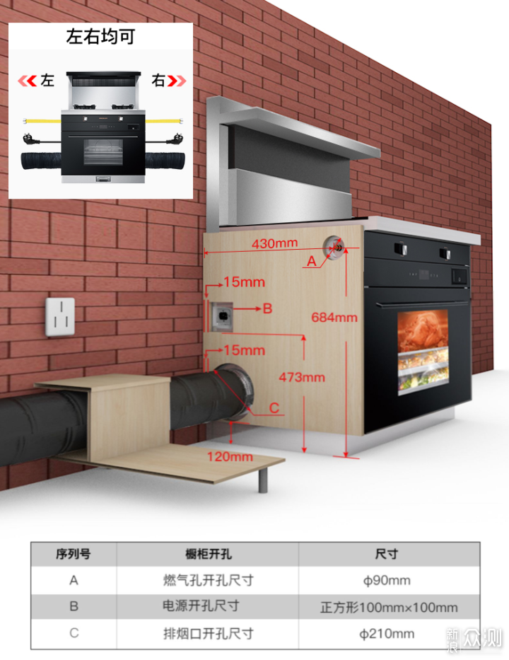 2022年值得买集成灶选购清单&攻略指南_新浪众测