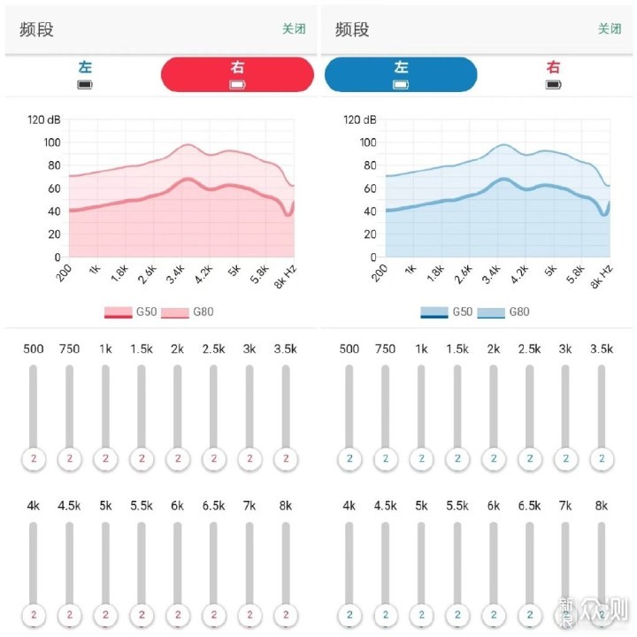 左点光大夫助听耳机｜让听障人士听到更多声音_新浪众测