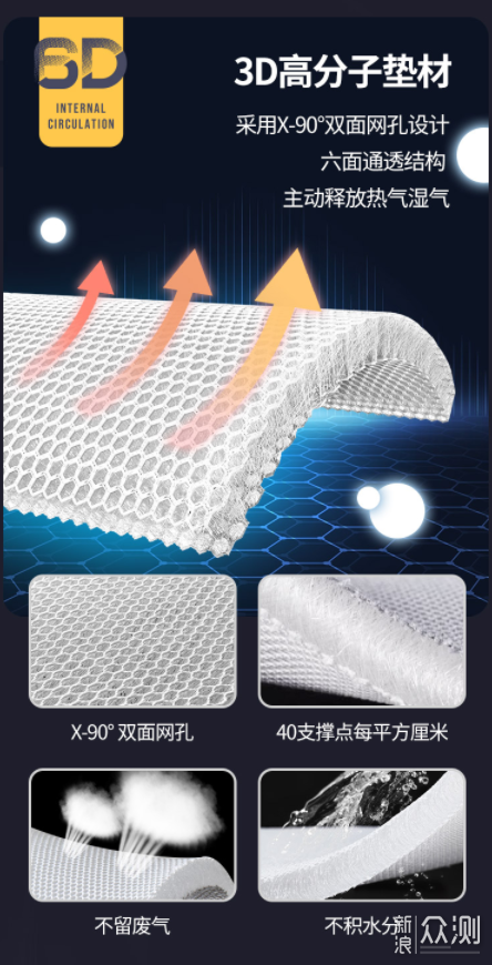 多重透气保障，支撑、回弹双优，雅兰6D空气垫_新浪众测