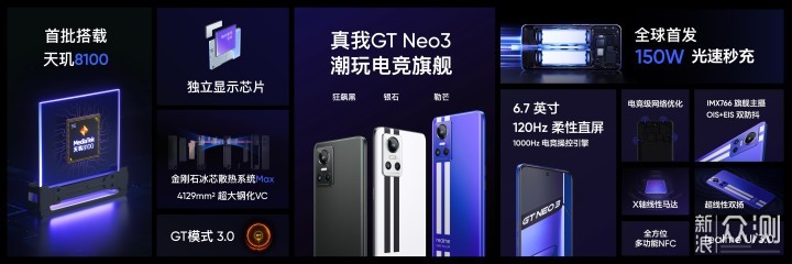 直降200元！真我GTNeo3开启618年中大促_新浪众测