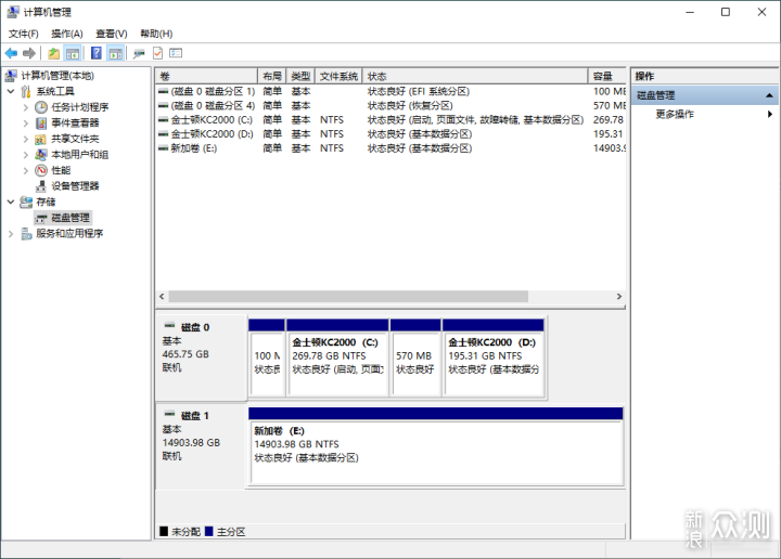 麦沃K35274D硬盘阵列盒：视频剪辑师办公神器_新浪众测