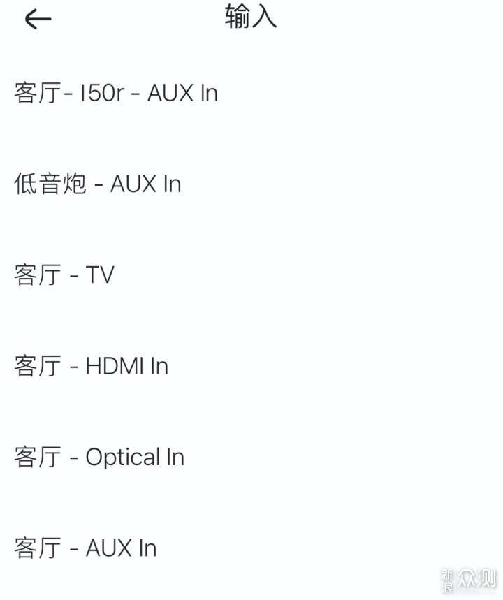 实力改造—天龙Home系列5.1家庭影院组建分享_新浪众测