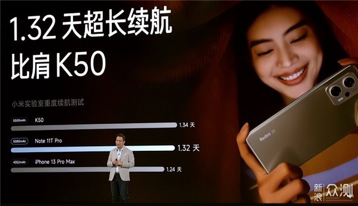 Redmi Note 11T系列及潮流限定版等新品发布_新浪众测