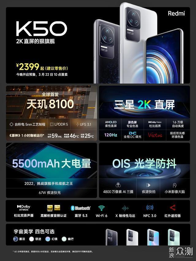 Redmi K50直降200元，8GB+128GB低至2199元_新浪众测