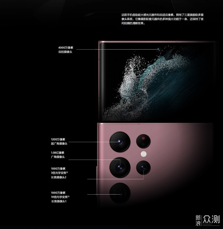 三星Galaxy S22系列全面进化收获Z世代芳心_新浪众测