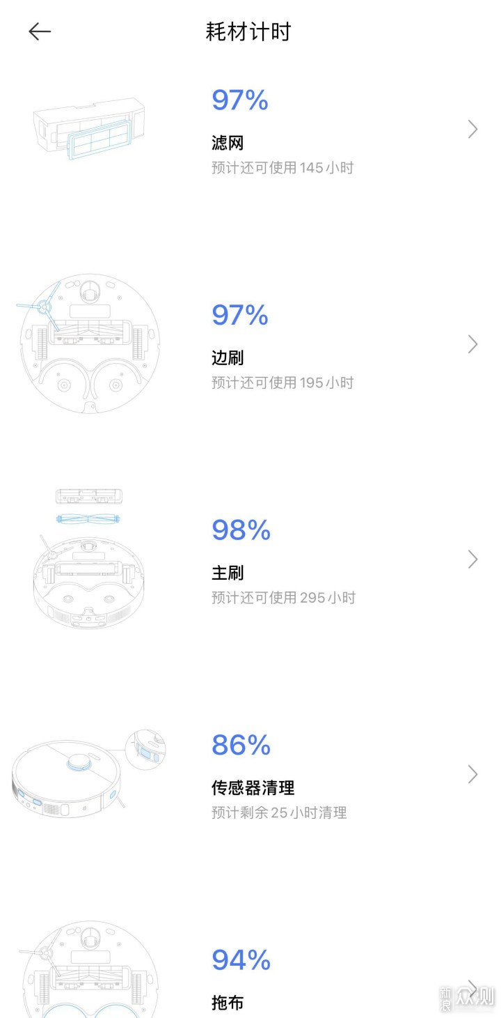 距离完美已不远-简测追觅旗舰级扫地机S10 PRO_新浪众测