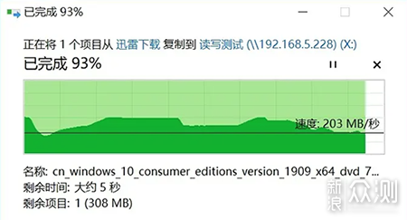 存储中心再次升级—我的NAS用上西数红盘Plus_新浪众测