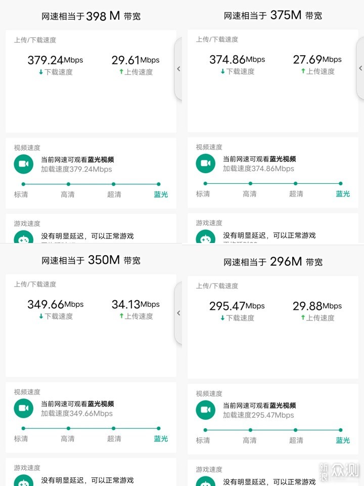 多层户型WiFi信号差？试试锐捷星耀M32 !_新浪众测