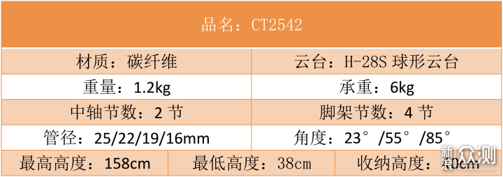 向你推荐，年轻人的第一支碳纤维三脚架_新浪众测