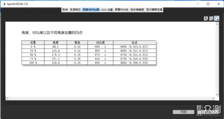 全球首款28英寸16:18魔方屏，LG 28MQ780开箱_新浪众测