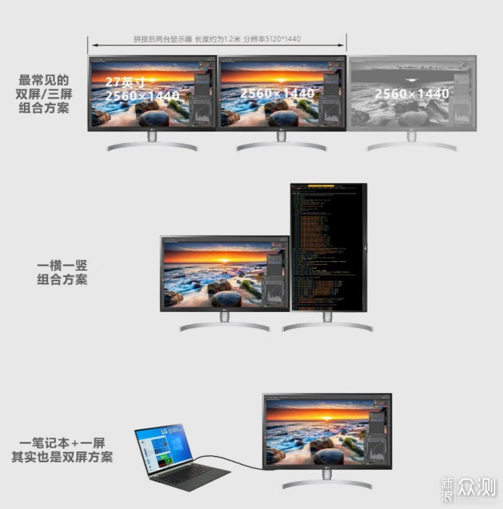 全球首款28英寸16:18魔方屏，LG 28MQ780开箱_新浪众测