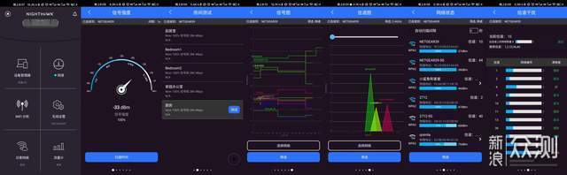 网件RAX10评测：游戏党的福音_新浪众测