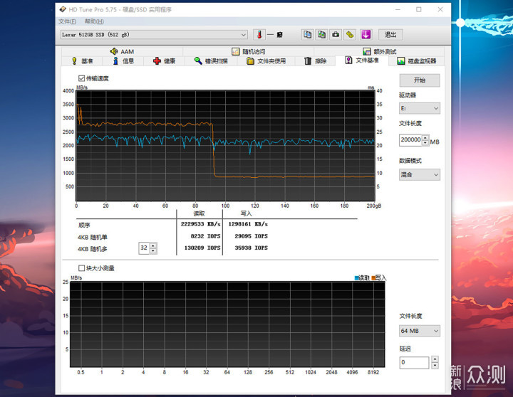 雷克沙NM760 PCIe 4.0固态硬盘：温控表现优秀_新浪众测