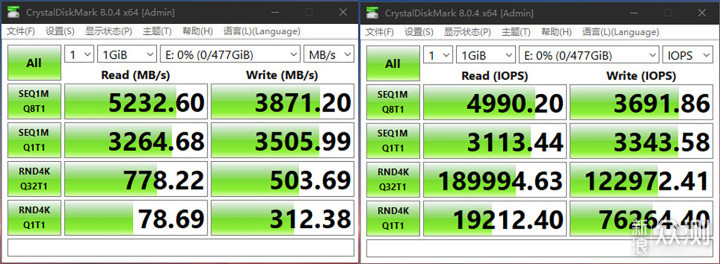 雷克沙NM760 PCIe 4.0固态硬盘：温控表现优秀_新浪众测