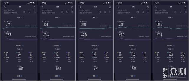 WiFi7功能提前体验，华为AX6路由器评测_新浪众测