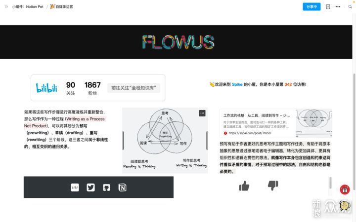 在FlowUs Notion笔记软件使用间隙式日志？_新浪众测