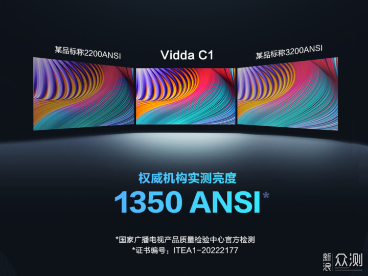 Vidda C1 4K全色激光投影仪参数分析_新浪众测