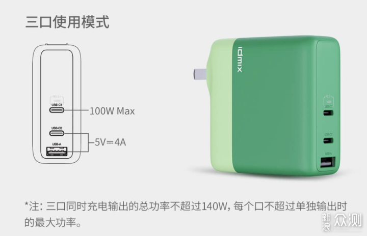 140W,多协议，通用性强，IDMIX P140体验_新浪众测