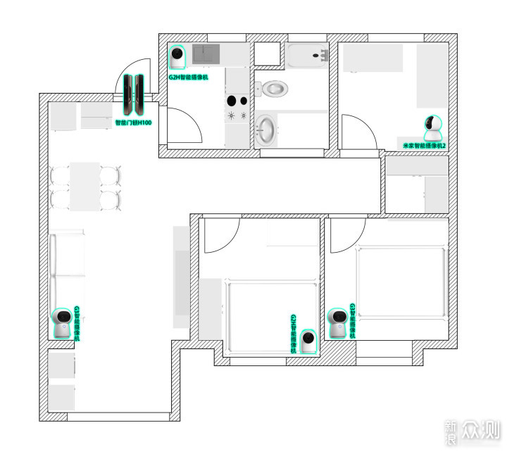 图解自己动手搭建全屋智能家居好物推荐_新浪众测