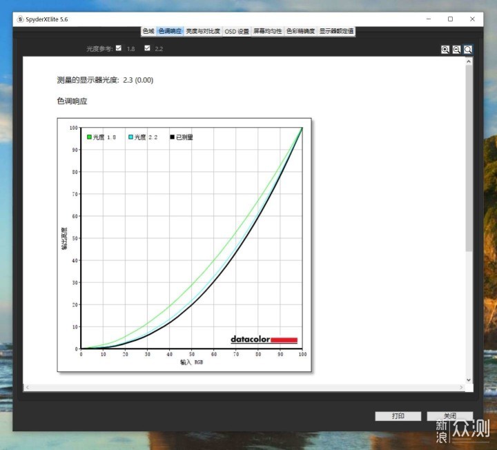 618电竞显示器如何选，4K144Hz是普及向吗？_新浪众测