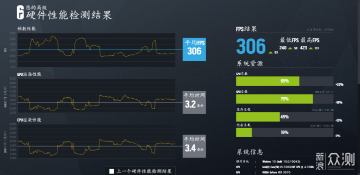 趁着618打造一台私人定制の星曜娘主题电脑_新浪众测