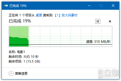 小体积——爱国者（aigo）U396高速固态U盘_新浪众测