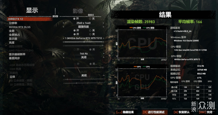 618装机推荐：12700+B660M+3070Ti+32G内存_新浪众测