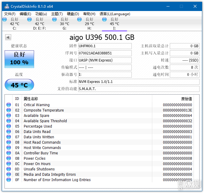 小体积——爱国者（aigo）U396高速固态U盘_新浪众测