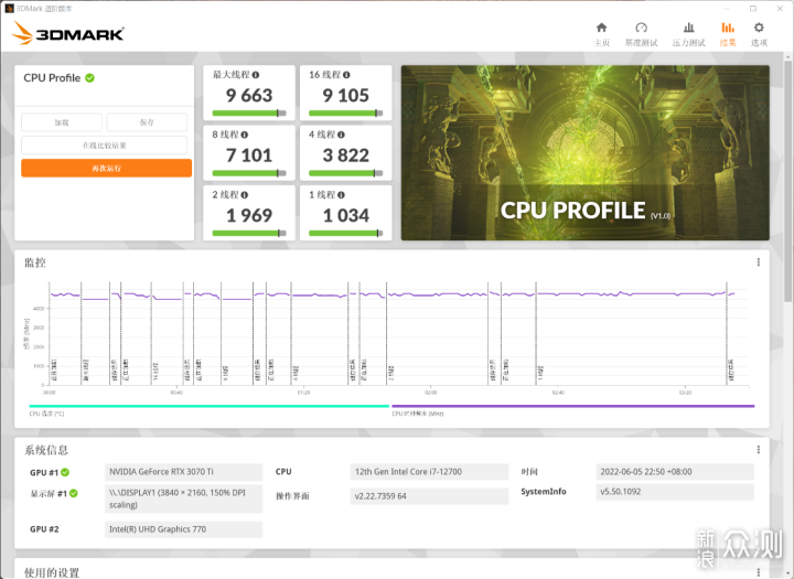 618装机推荐：12700+B660M+3070Ti+32G内存_新浪众测