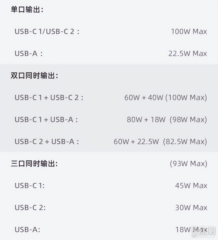 职场达人硬核装备，618哪些数码装备值得买？_新浪众测