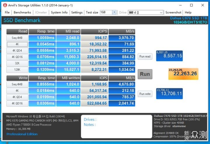 PCIE4.0+2000TBW，大华C970 1TB固态硬盘试玩_新浪众测